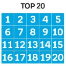 FS-numerki TOP (od 1 do 20)
