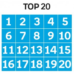 FS-numerki TOP (od 1 do 20)