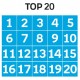 FS-numerki TOP (od 1 do 20)